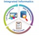 Thermo Scientific's Integrated Informatics LIMS