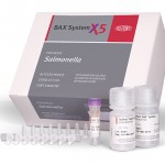 DuPont BAX System, Salmonella detection