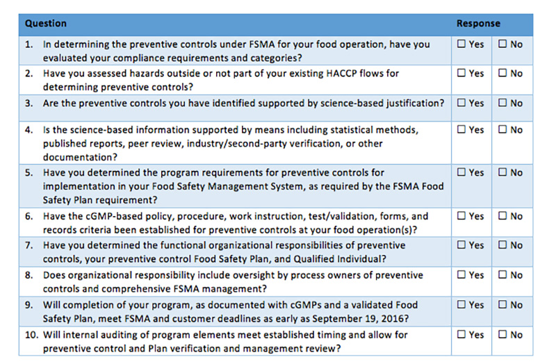 Sqf 13 Prerequisite Programs