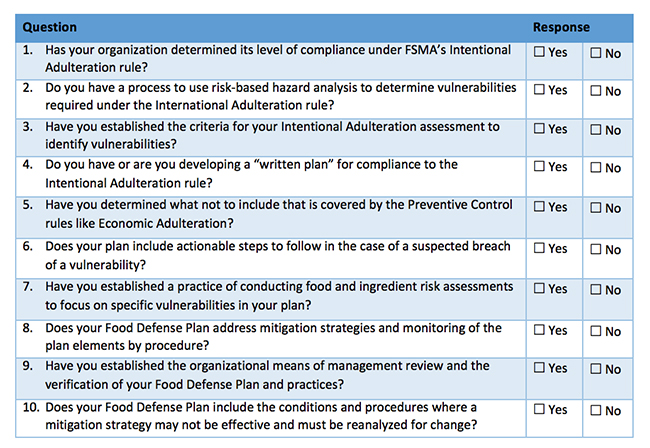 food-fraud-risk-assessment-template