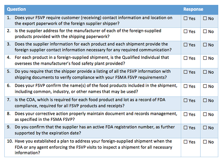 FSMA Checklist Foreign Supplier Verification Program Requirements 