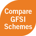 Compare GFSI Schemes