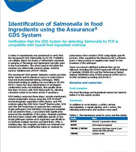 Identification of Salmonella in food ingredients using the Assurance GDS System