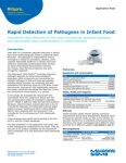 Rapid Detection of Pathogens in Infant Food using the Assurance® GDS system