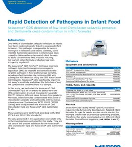 Rapid Detection of Pathogens in Infant Food using the Assurance® GDS system